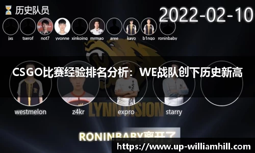 CSGO比赛经验排名分析：WE战队创下历史新高